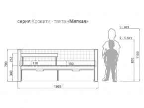 Кровать-тахта мягкая Svogen с ящиками и бортиком мятный-лаванда в Заречном - zarechnyj.magazinmebel.ru | фото - изображение 2