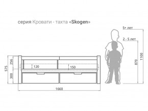 Кровать-тахта Svogen с ящиками и бортиком лаванда в Заречном - zarechnyj.magazinmebel.ru | фото - изображение 3