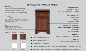 Спальня Кентаки каштан в Заречном - zarechnyj.magazinmebel.ru | фото - изображение 2