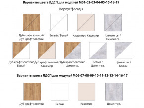 Спальня Осло белая ручка брусок в Заречном - zarechnyj.magazinmebel.ru | фото - изображение 2